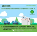 [爆料] 复印机的构成,行业首发,值得收藏！